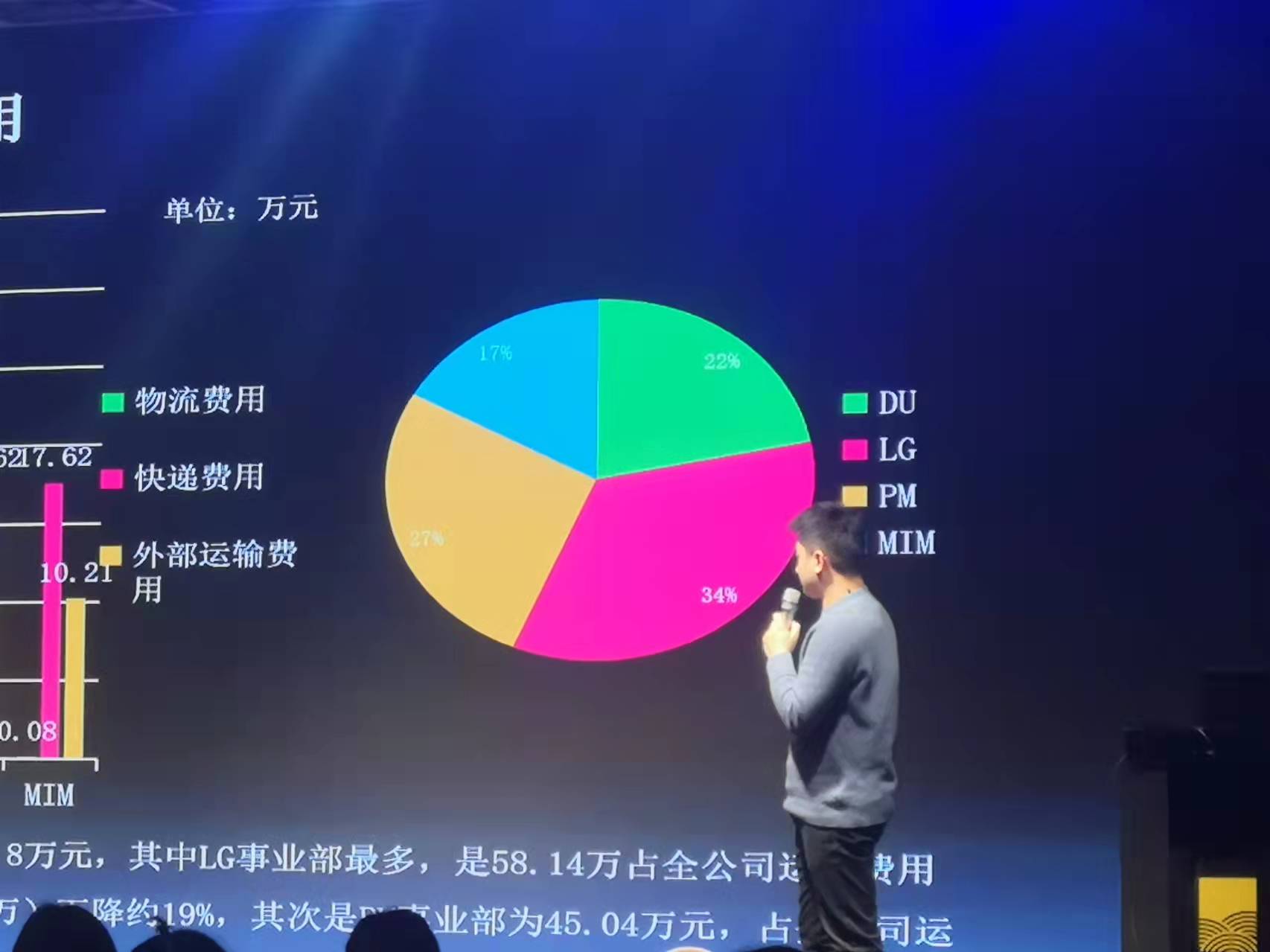 明陽科技-公司年會